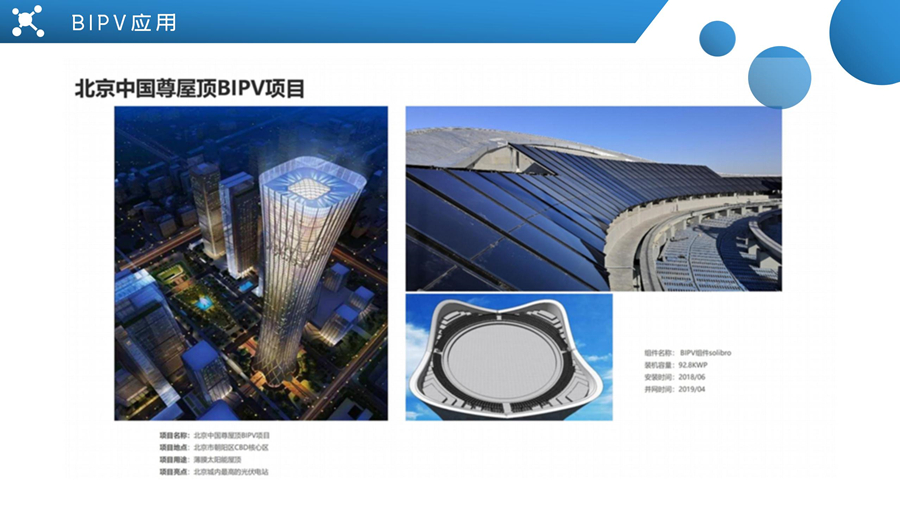 北京中国尊屋顶BIPV项目